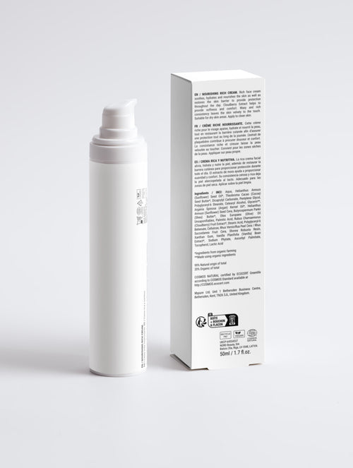 Best Rich Moisturizer